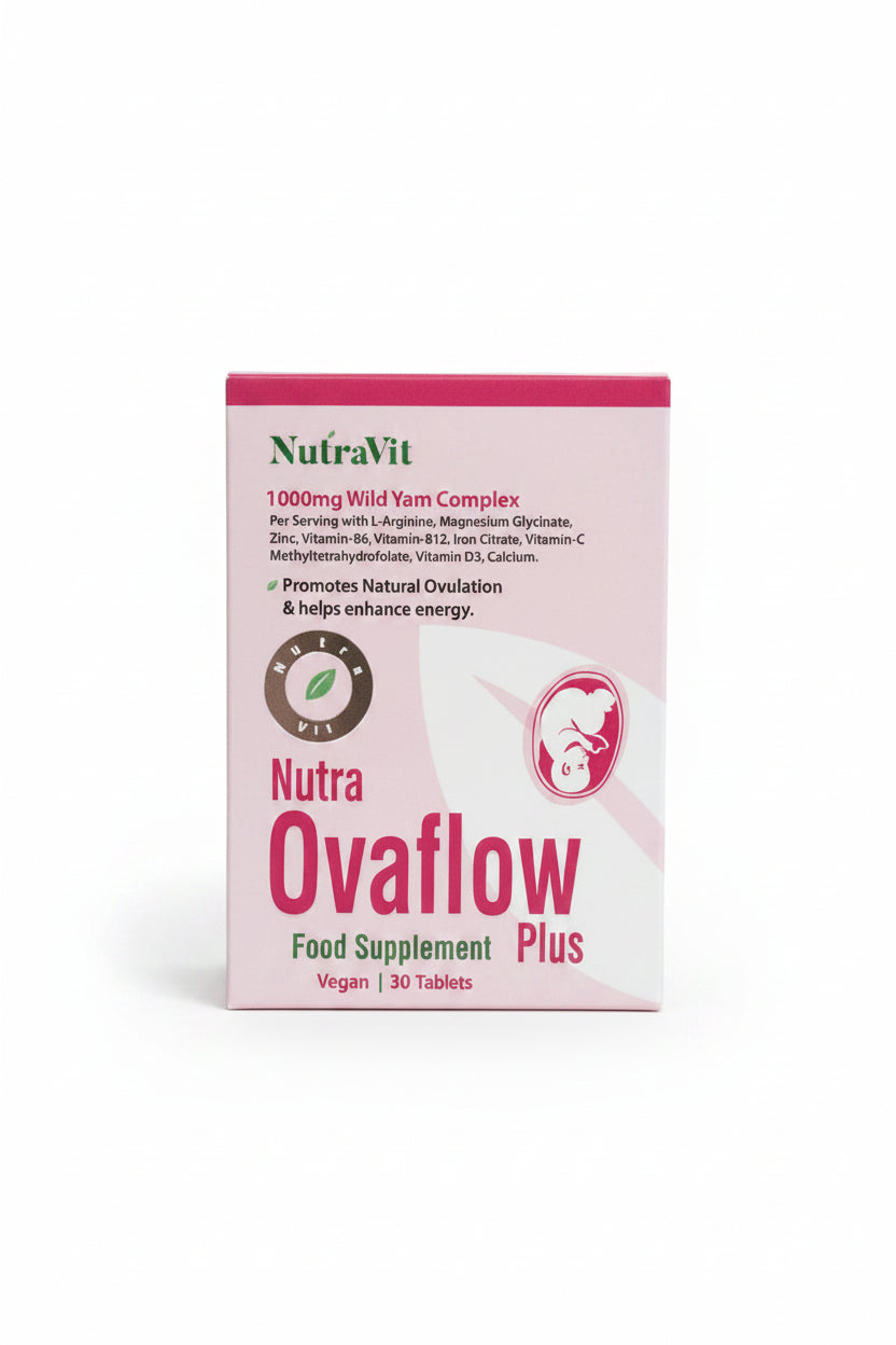 OVAFLOW PLUS CAP – Tablet Pharmacy